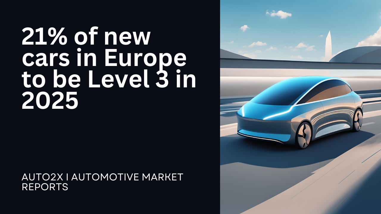 21% of new cars in Europe to be Level 3 in 2025 5