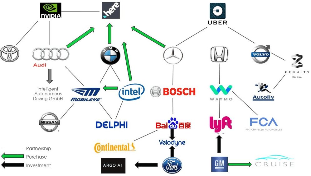 21% of new cars in Europe to be Level 3 in 2025 1