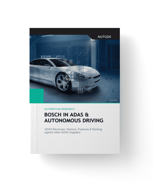 Bosch: Market Shares in ADAS & Autonomous report cover
