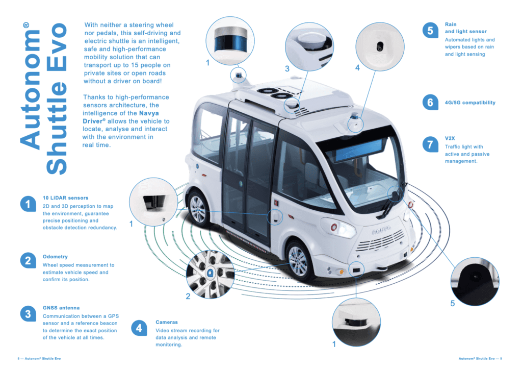 Level 3 autonomous driving in Europe - Auto2x